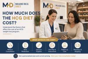 How Much Does the HCG Diet Cost?